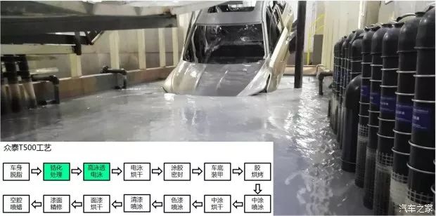 阳极电泳防腐技术：打造持久耐用的防腐解决方案